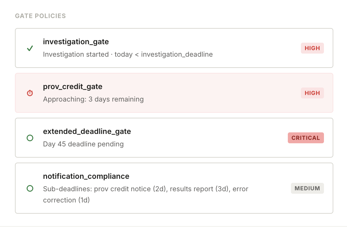 DeadlineShield day-10 gate verifies the action workflow