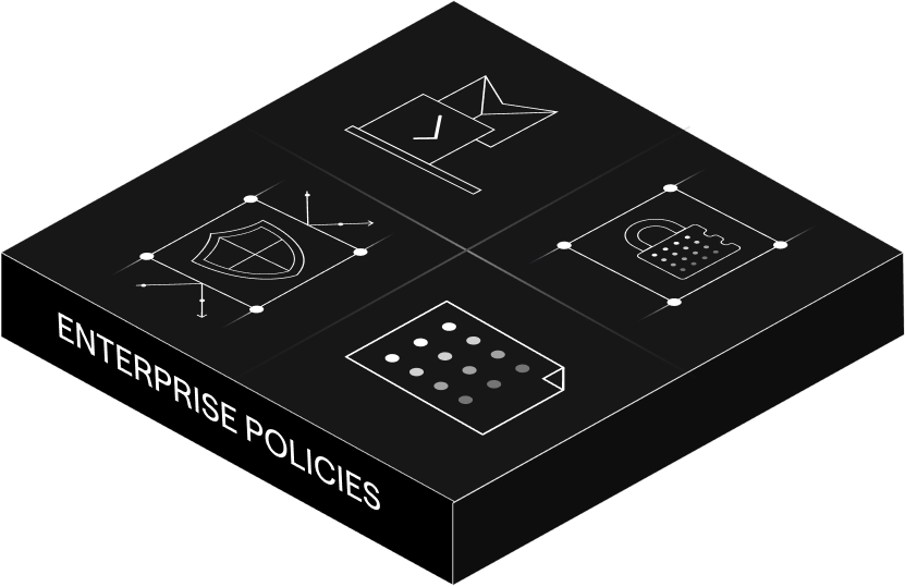 Enterprise policy input layer